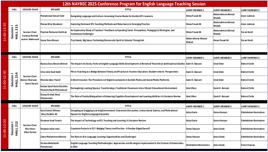 12th NAYREC 2025 ELT Program Flow